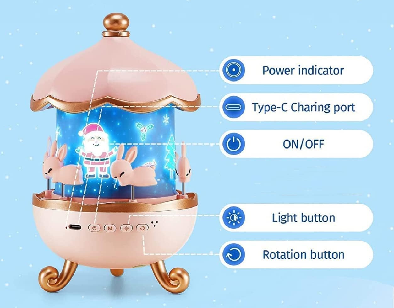 Bunny's Carousel Night Light Projector for Kids Room, Rabbits 6 Film, Baby Night Light Projector, USB Cable,360 Rotating