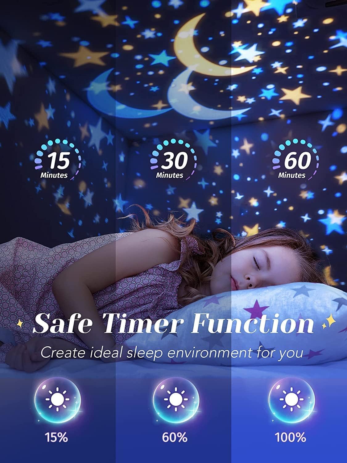 Bunny's Carousel Night Light Projector for Kids Room, Rabbits 6 Film, Baby Night Light Projector, USB Cable,360 Rotating